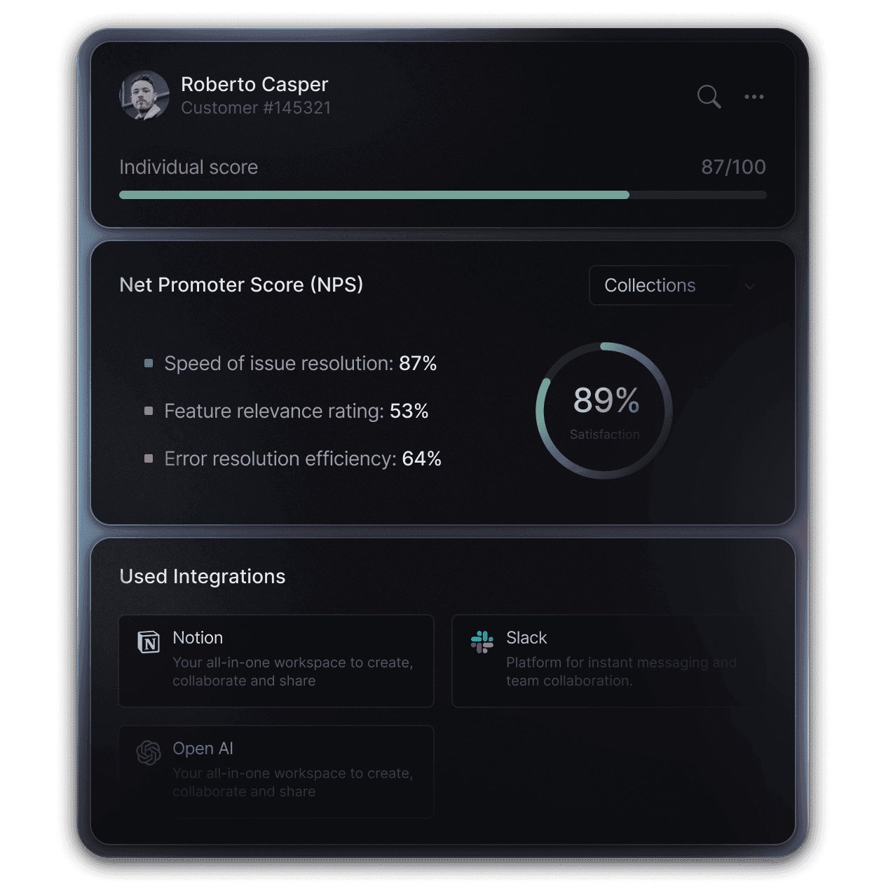 Predict customer behavior & prioritize features with existing data