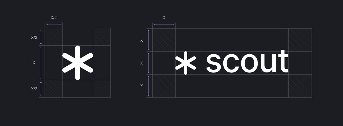 Spacing construction for wordmark and logo
