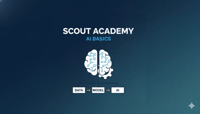 AI Basics