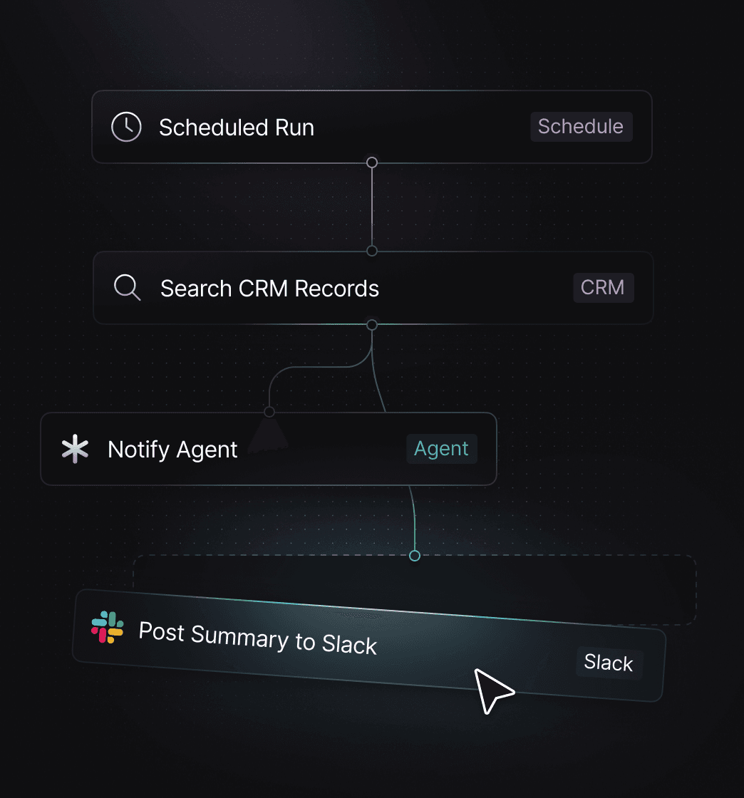 Customize, extend, and automate your agents
