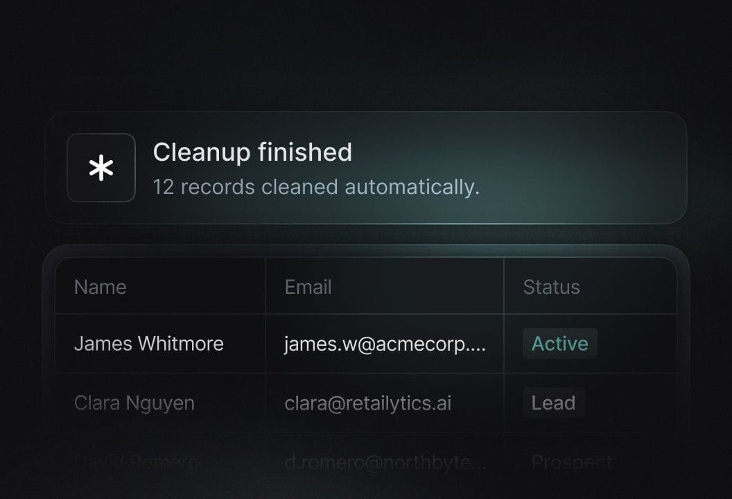CRM Hygiene
