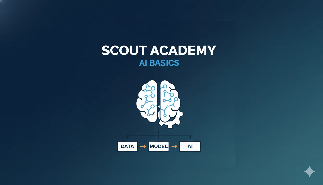 AI Basics